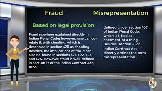 What is Difference Between Fraud amp Misrepresentation [upl. by Oznarol26]