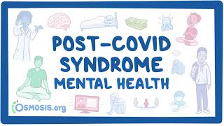 PostCOVID syndrome Mental health [upl. by Trill33]